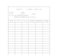 OO공사 발생품(잉여자재) 현황보고 OO공사 발생품(잉여자재) 현황보고